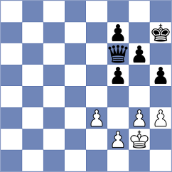 Kononenko - Cherniaiev (chess.com INT, 2024)