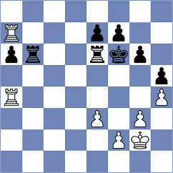 Le - Klukin (chess.com INT, 2025)