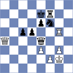 Rozum - Yilmaz (chess.com INT, 2025)