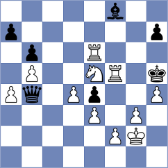 Dowgird - Matthes (chess.com INT, 2024)