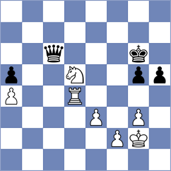 Karthikeyan - Garcia Ramos (Chess.com INT, 2021)