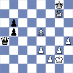 Ruiz Buendia - February (chess.com INT, 2025)