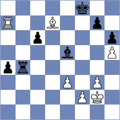 Novosel - Nguyen Ngoc Truong Son (chess.com INT, 2025)