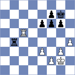 Shipov - Yoo (chess.com INT, 2021)