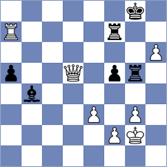 Yang Kaiqi - Shubhi Gupta (chess.com INT, 2024)