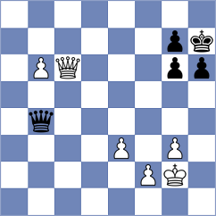 Sabatier - Wisniowski (chess.com INT, 2024)