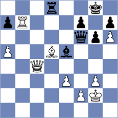 Gabrielian - Gunawardhana (chess.com INT, 2025)