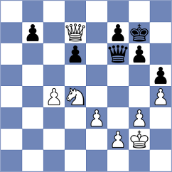 Gallego Alcaraz - D'Arruda (chess.com INT, 2022)