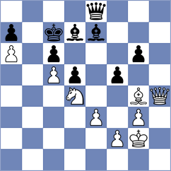 Riverol - Risteski (chess.com INT, 2023)