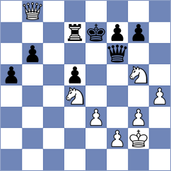 Jonkman - Toncheva (chess.com INT, 2023)