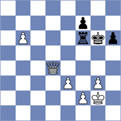 Fathy - Kubatko (chess.com INT, 2023)