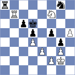 Strokov - Jankovic (Gelsenkirchen, 2001)