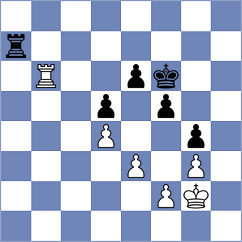 Antonio - Kozin (chess.com INT, 2023)