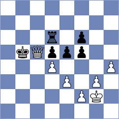 Olund - Janaszak (chess.com INT, 2025)
