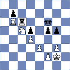 Rustemov - Gracia Alvarez (chess.com INT, 2022)