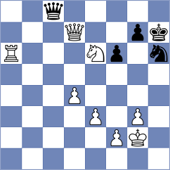 Sitnikov - Kosov (Tula, 2003)