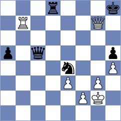 Matlakov - Kollars (Chess.com INT, 2017)