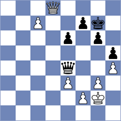 Yanchenko - Garagulya (chess.com INT, 2023)