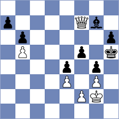 Mitrabha - Boor (chess.com INT, 2024)