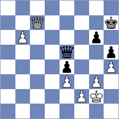 Fernandez - Haszon (chess.com INT, 2024)