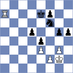Southcott-Moyers - Akobian (chess.com INT, 2025)