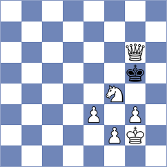 Ashraf - Wahedi (chess.com INT, 2023)