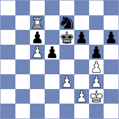 Arkell - Vleeshhouwer (chess.com INT, 2022)