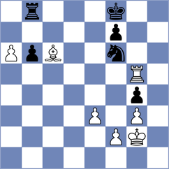 Kashefi - Goryachkina (chess.com INT, 2025)