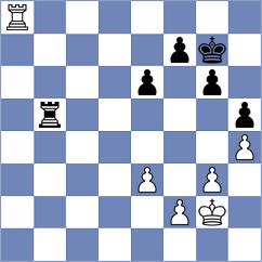 Gharibyan - Ghimpu (Chess.com INT, 2020)
