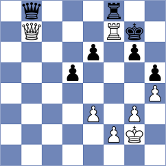 Doroodgar - Luo (chess.com INT, 2024)
