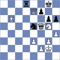 Ignacz - Williamson (Birmingham, 2006)