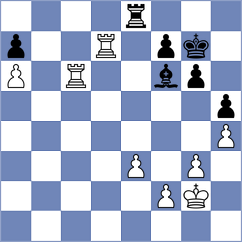 Hariharan - Tamarozi (chess.com INT, 2025)