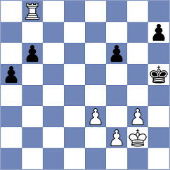 Shohat - Shuvalova (chess.com INT, 2022)
