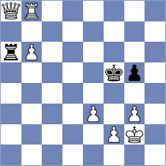 Rustemov - Shirazi (Chess.com INT, 2021)