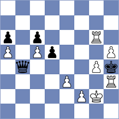 Jacobsen - Bogdanov (chess.com INT, 2025)