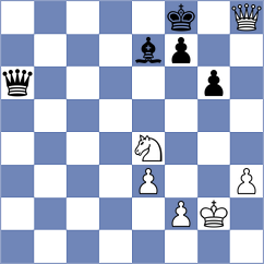 Hansen - Sohal (chess.com INT, 2022)