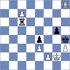 Machado - Grebeniuk (Chess.com INT, 2018)