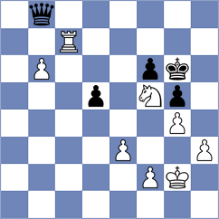 Tan - Eynullayev (chess.com INT, 2023)