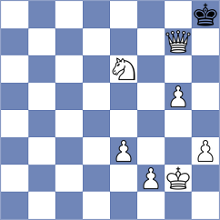 Heydarli - Nouali (chess.com INT, 2024)