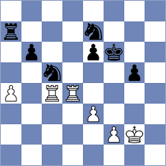 Grandelius - Nihal (chess.com INT, 2025)