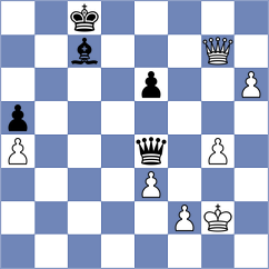 Quiroga - Lutz (Florianopolis BRA, 2022)