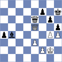 Brozynski - Povshednyi (chess.com INT, 2025)