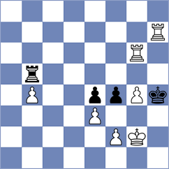 Kuzubov - Shton (chess.com INT, 2024)