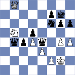 Hambleton - Bok (chess.com INT, 2024)