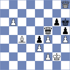 Bruned - Fedorchuk (Nancy FRA, 2025)