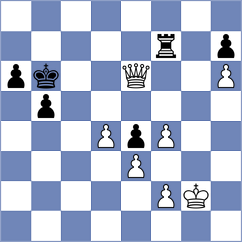 Mikhalev - Savchenko (Chess.com INT, 2020)