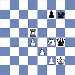 Di Benedetto - Tristan (chess.com INT, 2025)