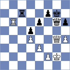 Le Tuan Minh - Cheparinov (New York USA, 2024)