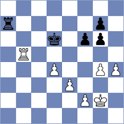 Rakhmanov - Dwilewicz (chess.com INT, 2023)