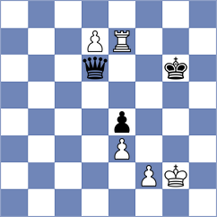 Jumabayev - Keymer (chess.com INT, 2025)